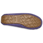 UGG Dakota Twinkle