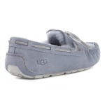 UGG DAKOTA