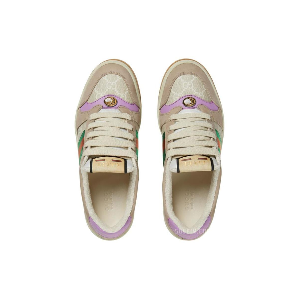 GUCCI Screener
