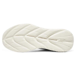 Skechers Bounder 2.0