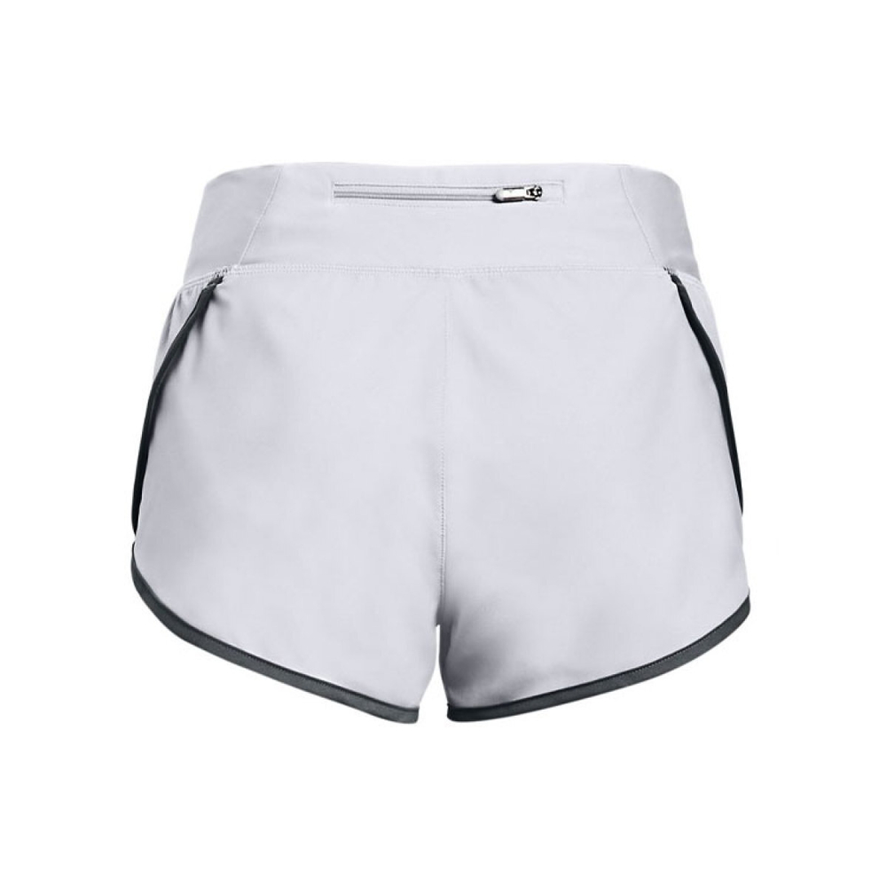 Under Armour Speedpocket
