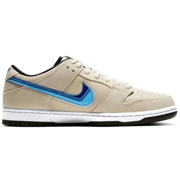 Nike Dunk SB Pro “Truck It” Pack