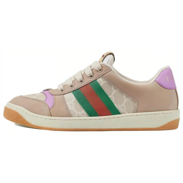 GUCCI Screener