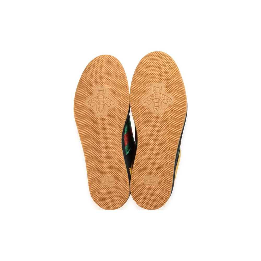 GUCCI Screener