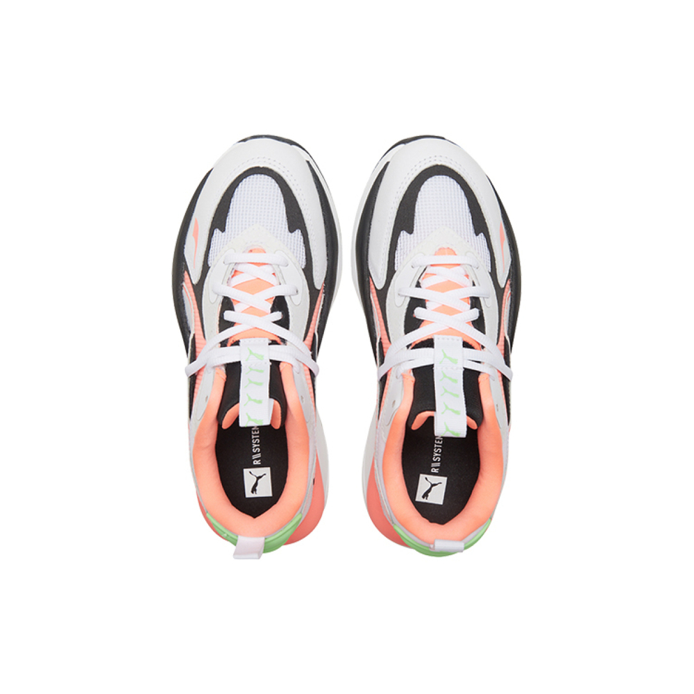 PUMA Rs-Curve
