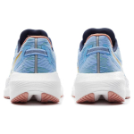 Saucony Triumph 20