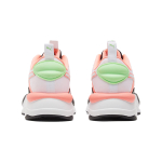 PUMA Rs-Curve