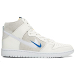 Soulland x Nike Dunk SB FRI.day Part 02