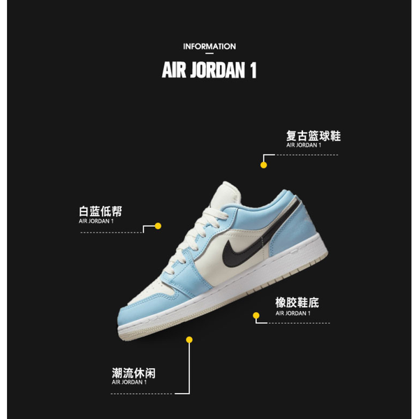 Jordan Air Jordan 1 (GS) "Ice Blue"