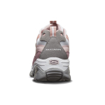 Skechers Energy （ ）