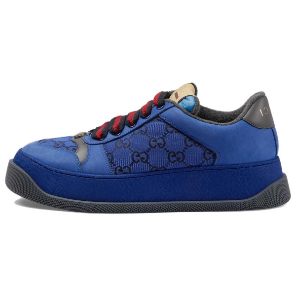 GUCCI Screener