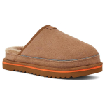UGG PU