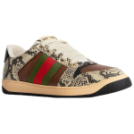 GUCCI Screener