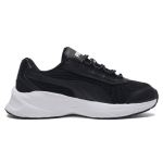 PUMA Nucleus