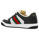 GUCCI Screener