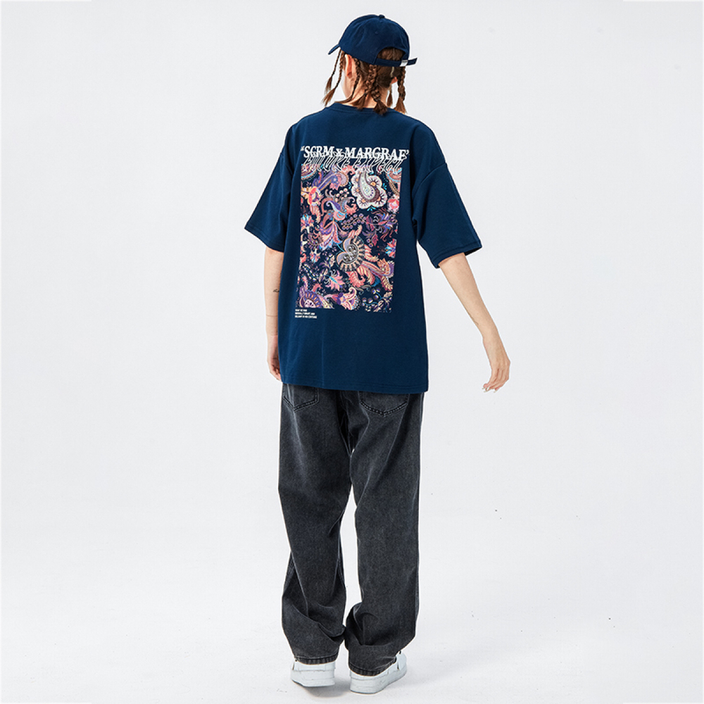 SCRM t