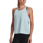 Under Armour Heatgear®