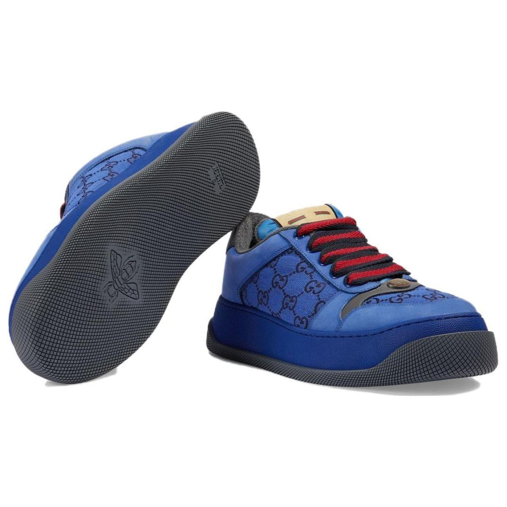 GUCCI Screener