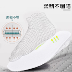 IOTS boost AJ1