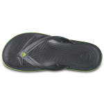 Crocs Crocband