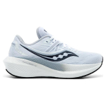 Saucony Triumph 20