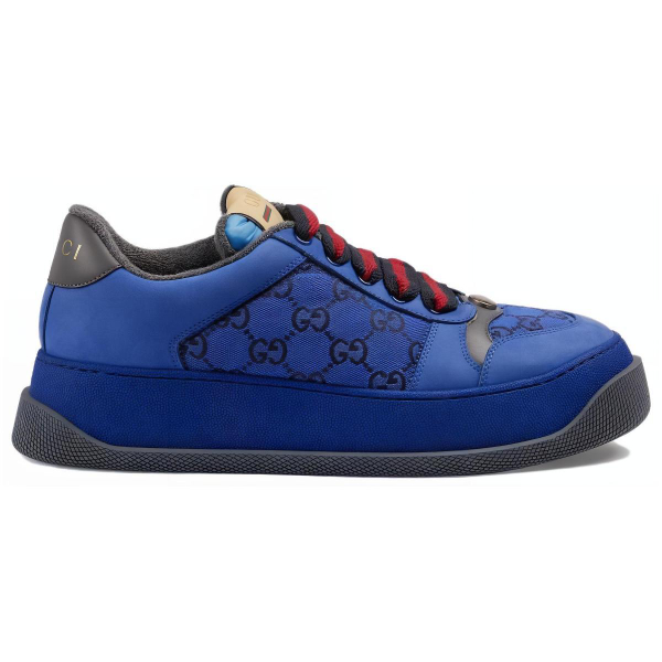 GUCCI Screener