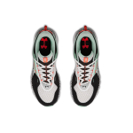Under Armour Hovr Summit