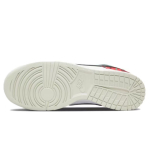 【 】 Nike Dunk Low Retro "Plaid"