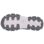 Skechers D'LITES