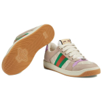 GUCCI Screener
