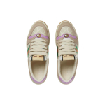 GUCCI Screener