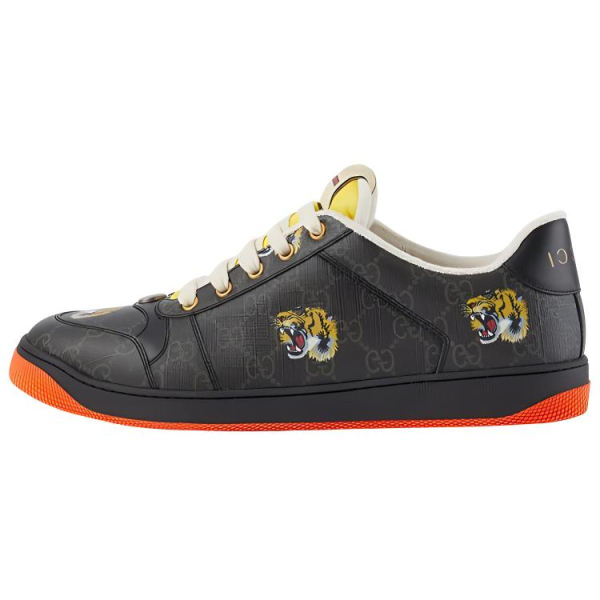 GUCCI Screener